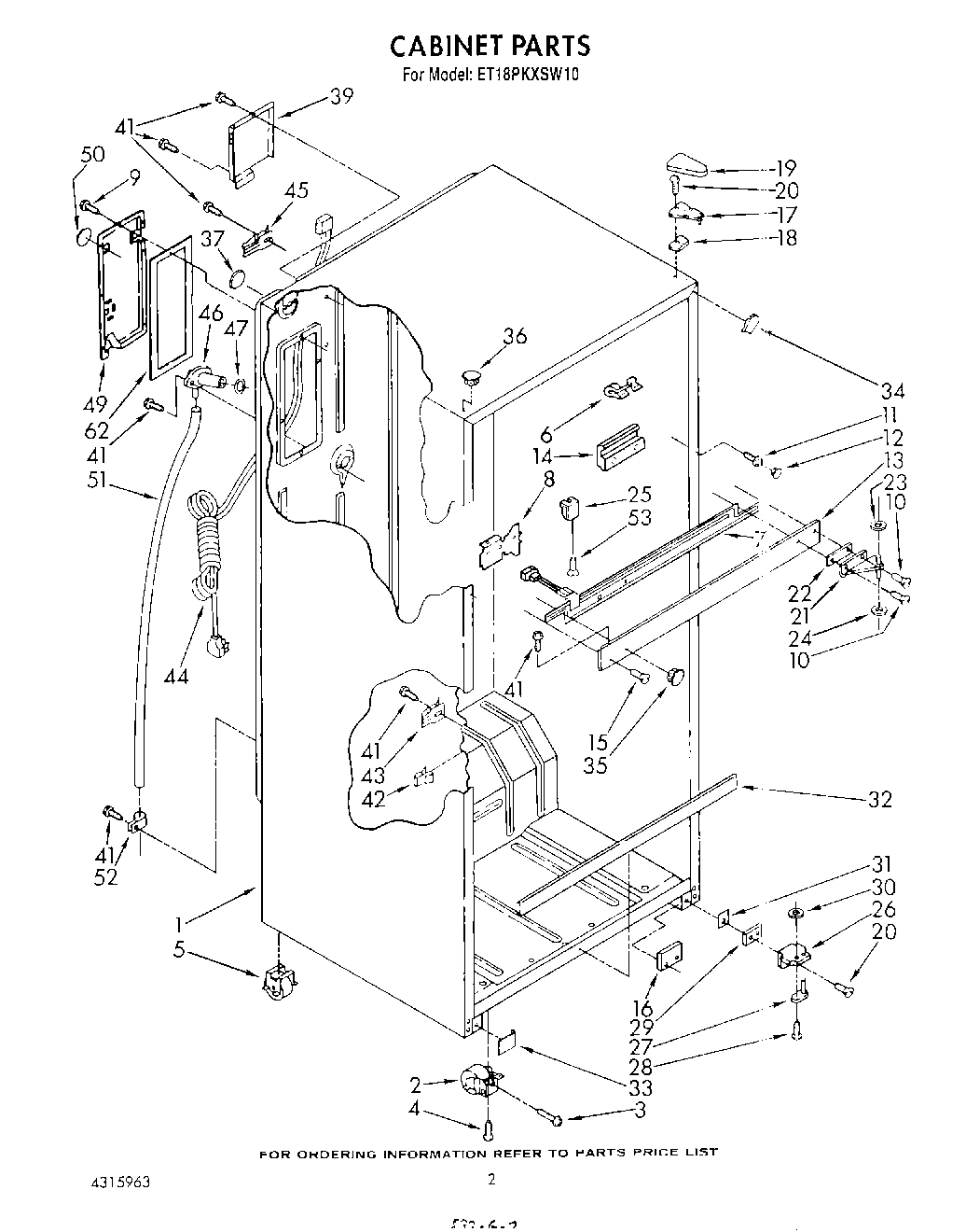 02 - CABINET