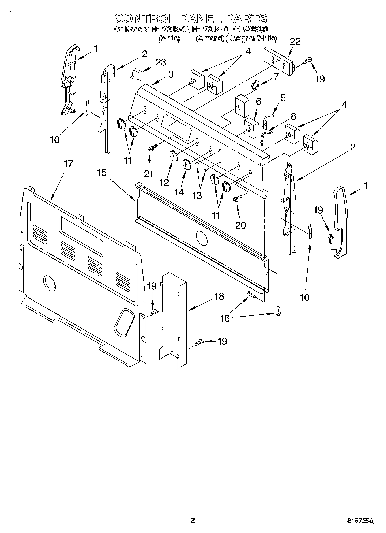 02 - CONTROL PANEL