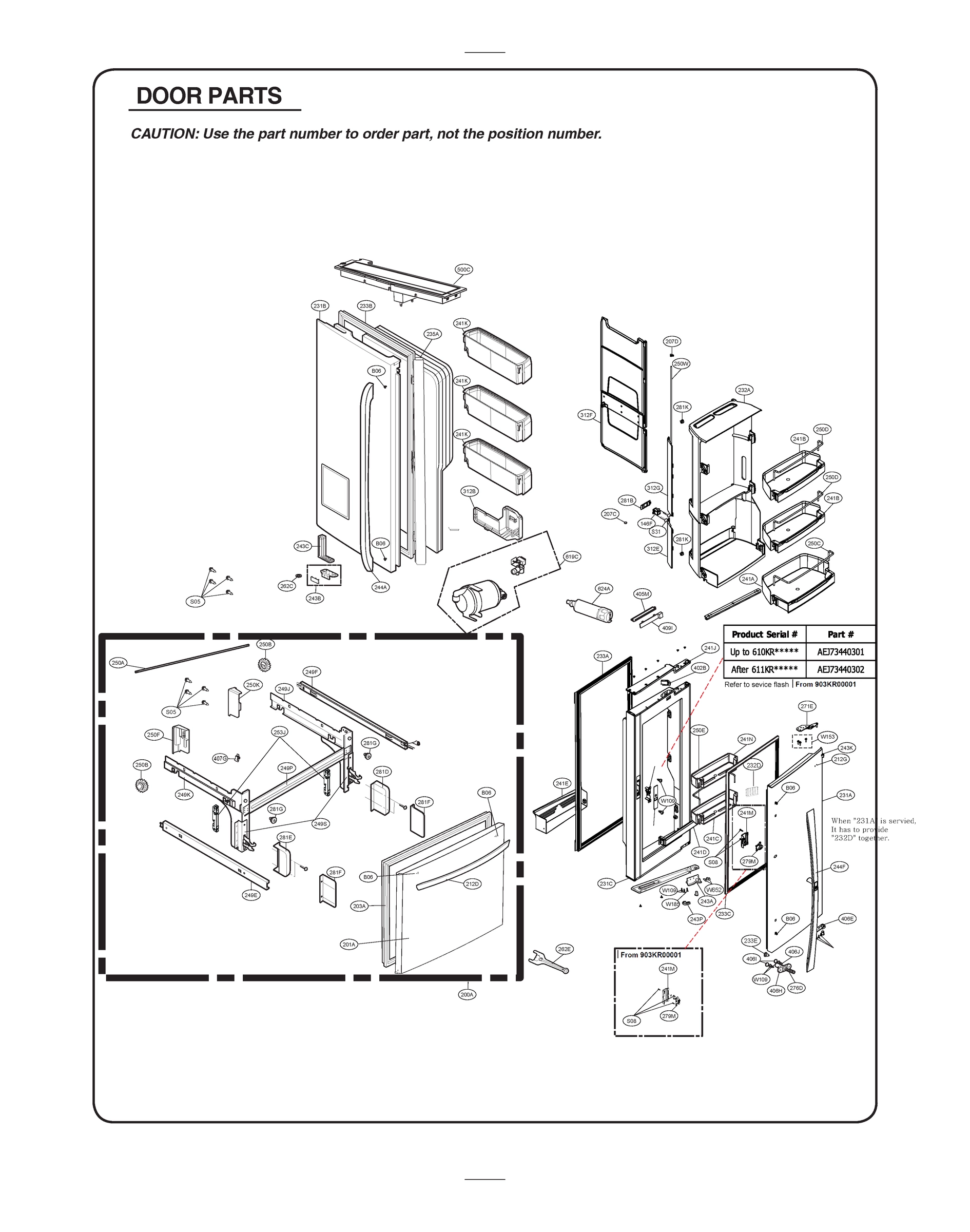 DOOR PARTS