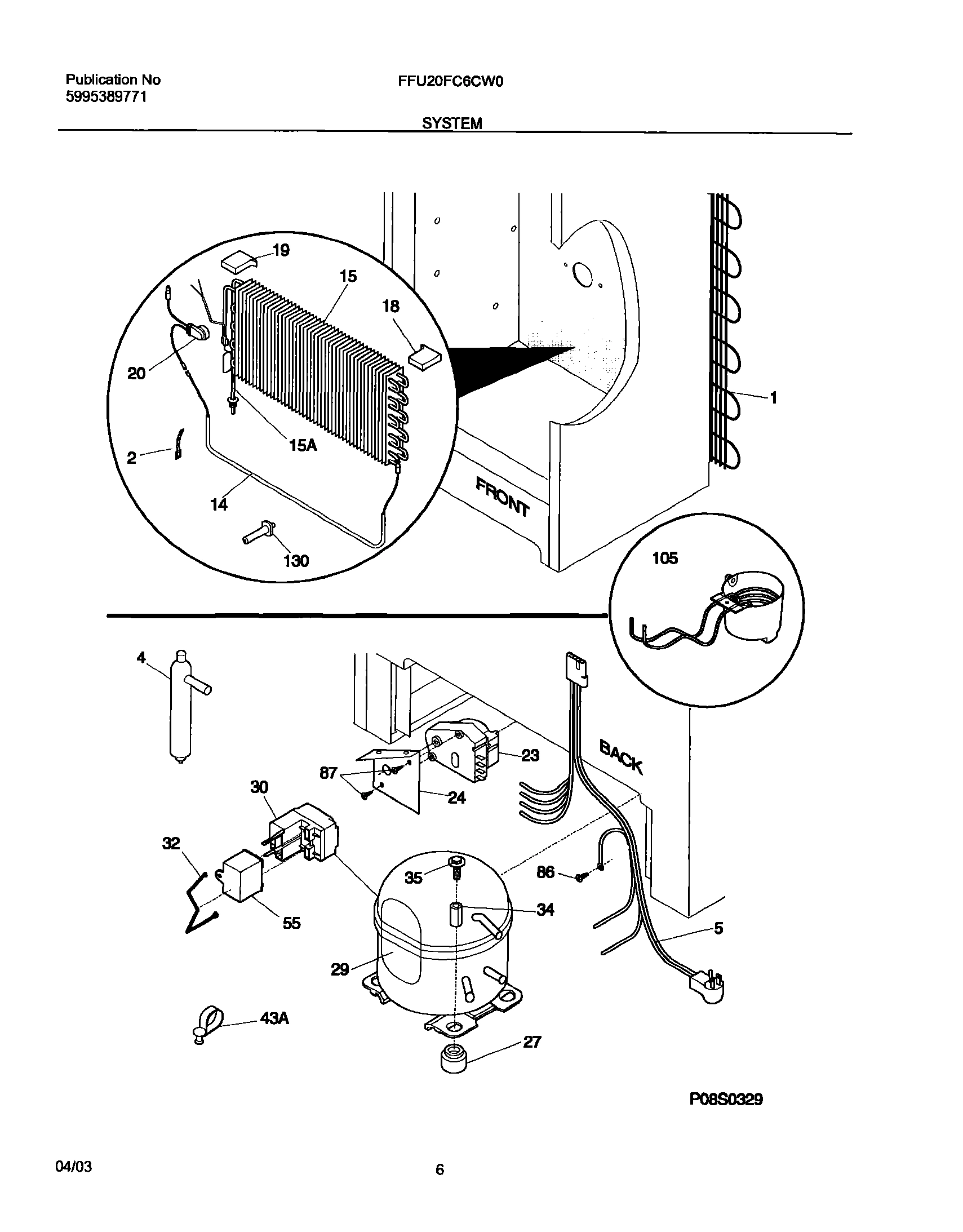 07 - SYSTEM