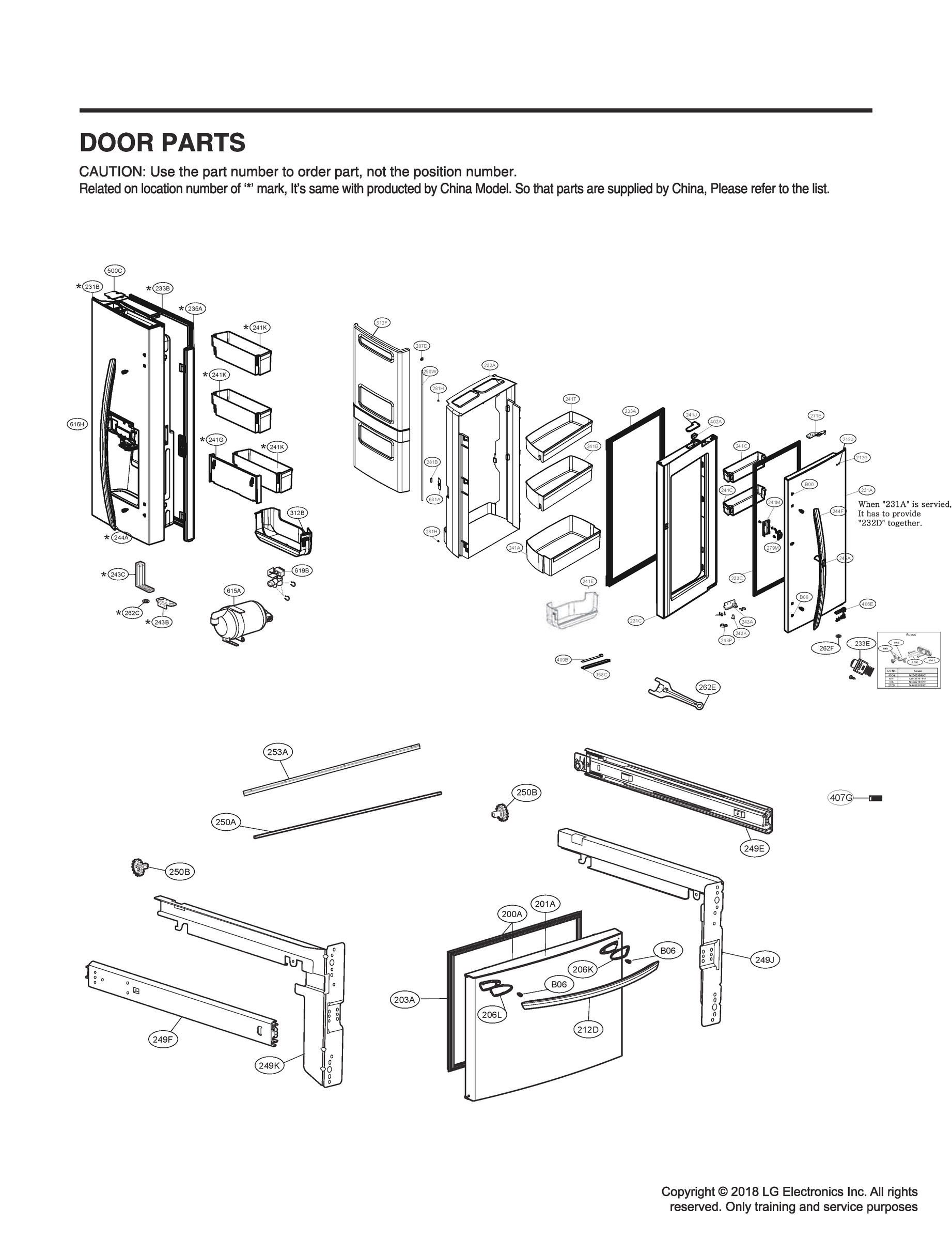 DOOR PARTS