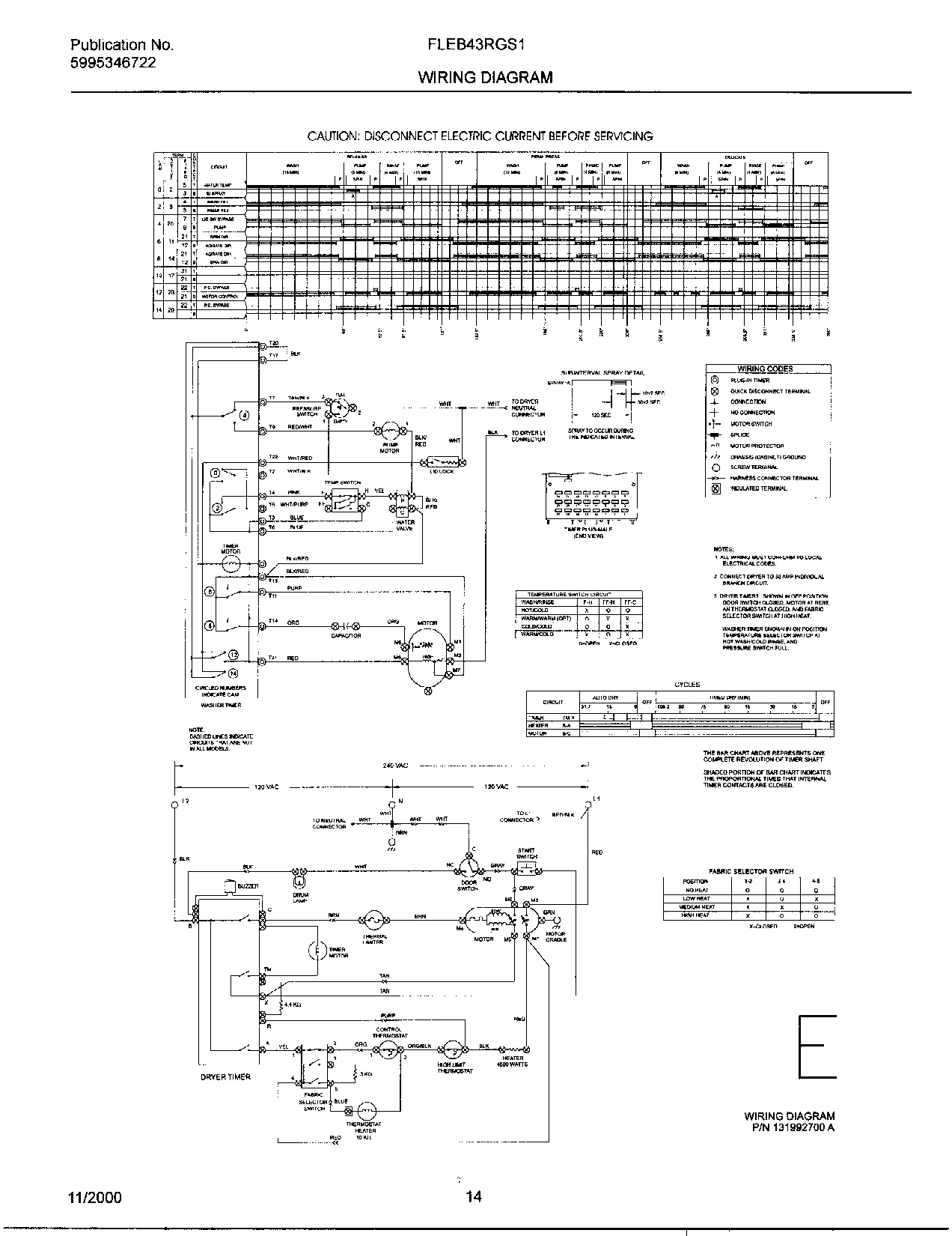 14 - WIRING DIAGRAM