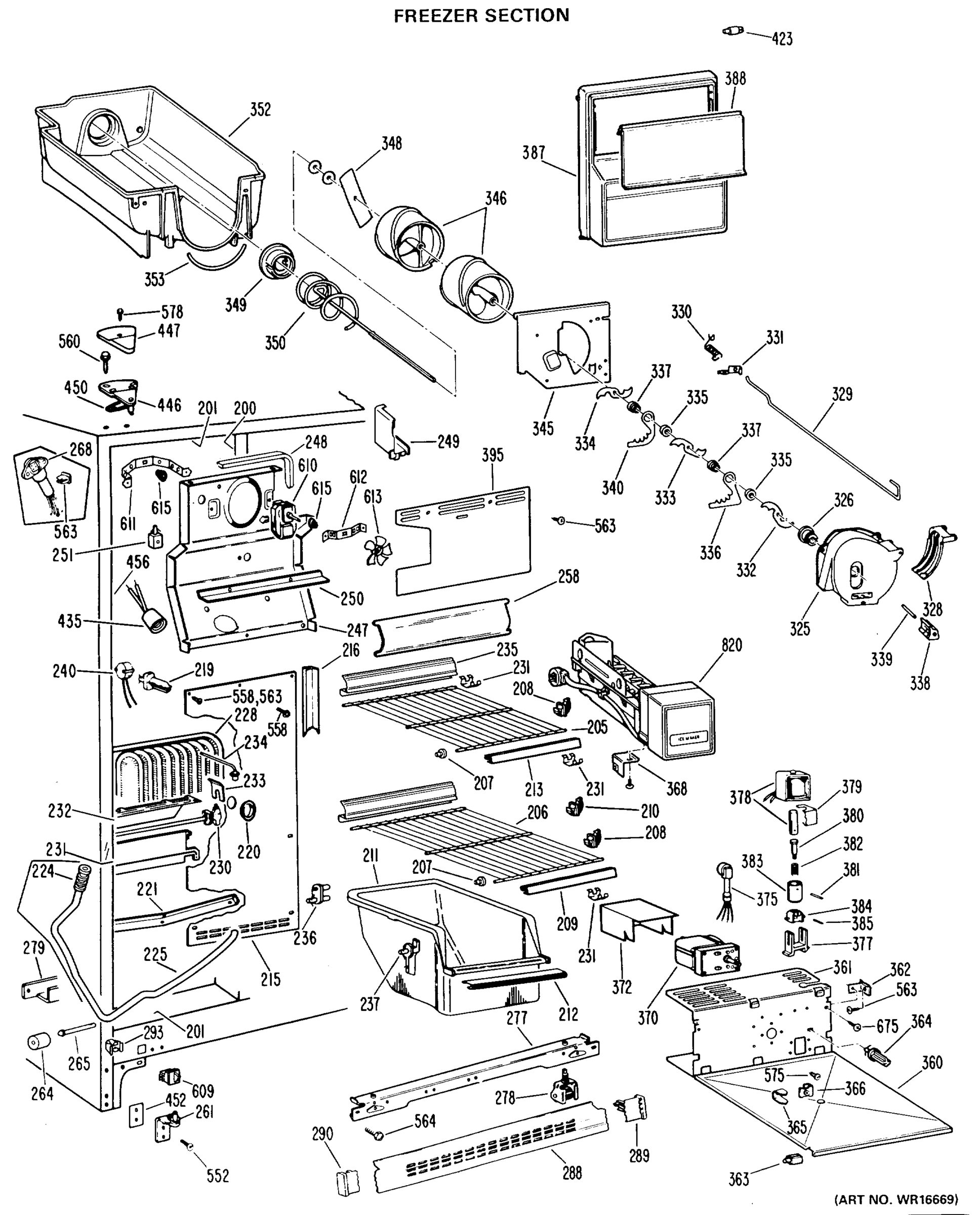 FREEZER SECTION