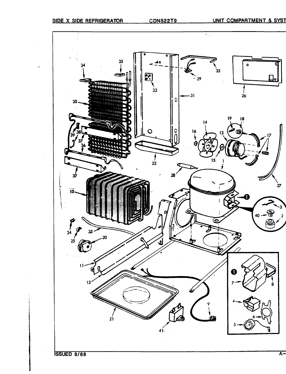 04 - UNIT COMPARTMENT & SYSTEM
