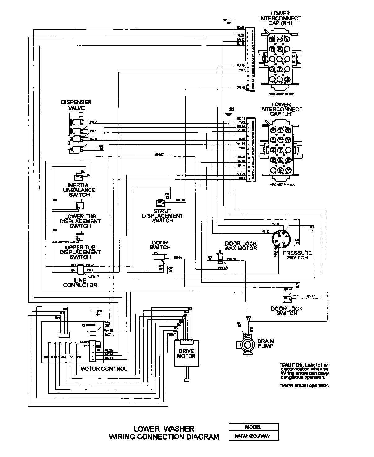 17 - WIRING INFORMATION (WASHER)