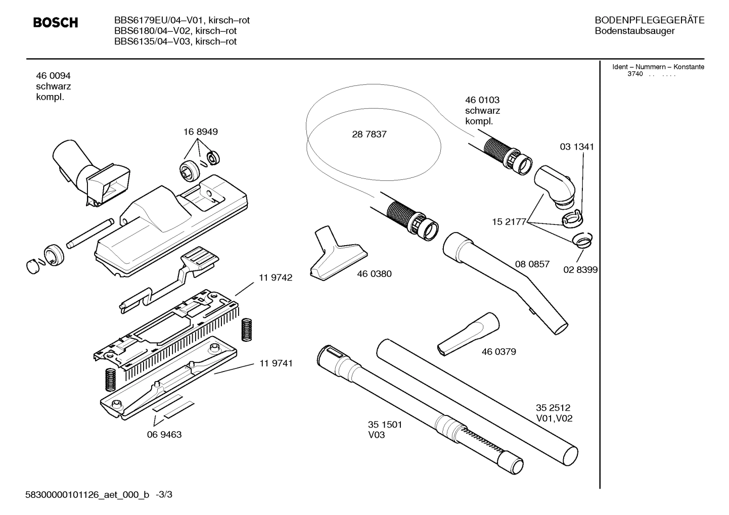 Diagram 3
