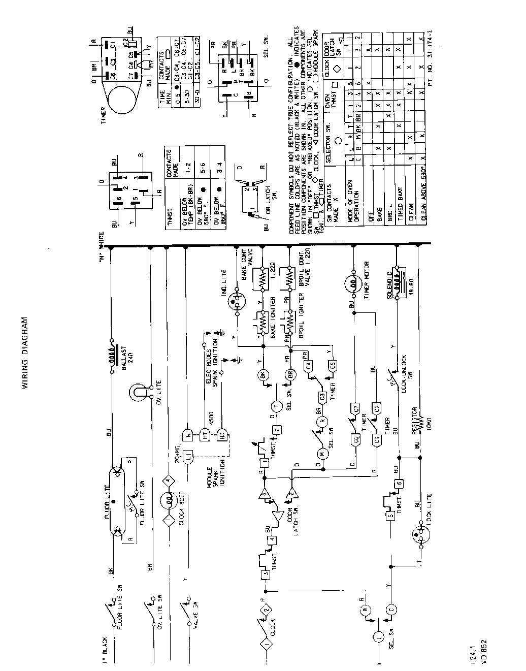 09 - SECTION