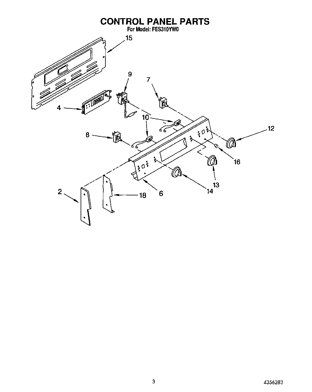 03 - CONTROL PANEL