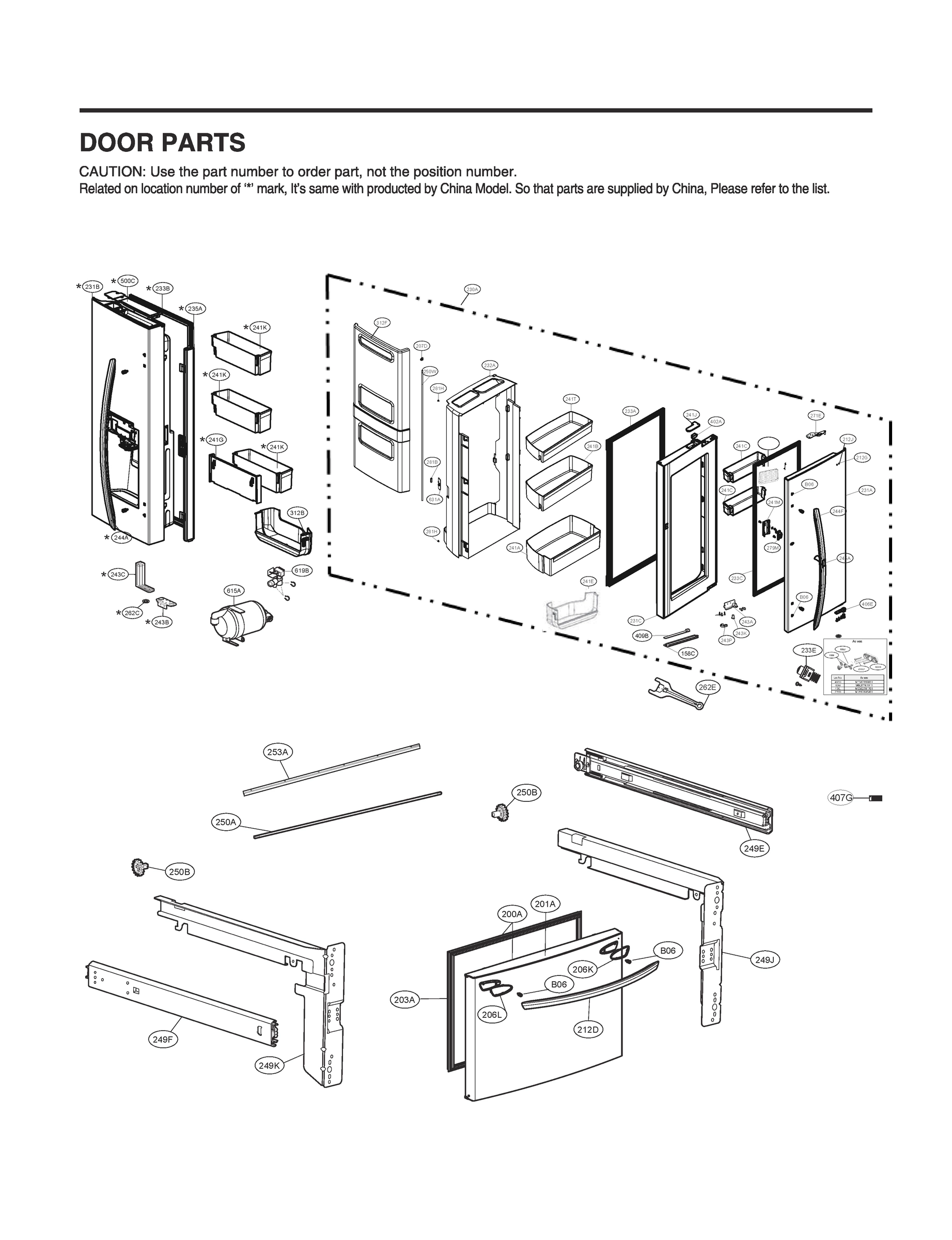 DOOR PARTS