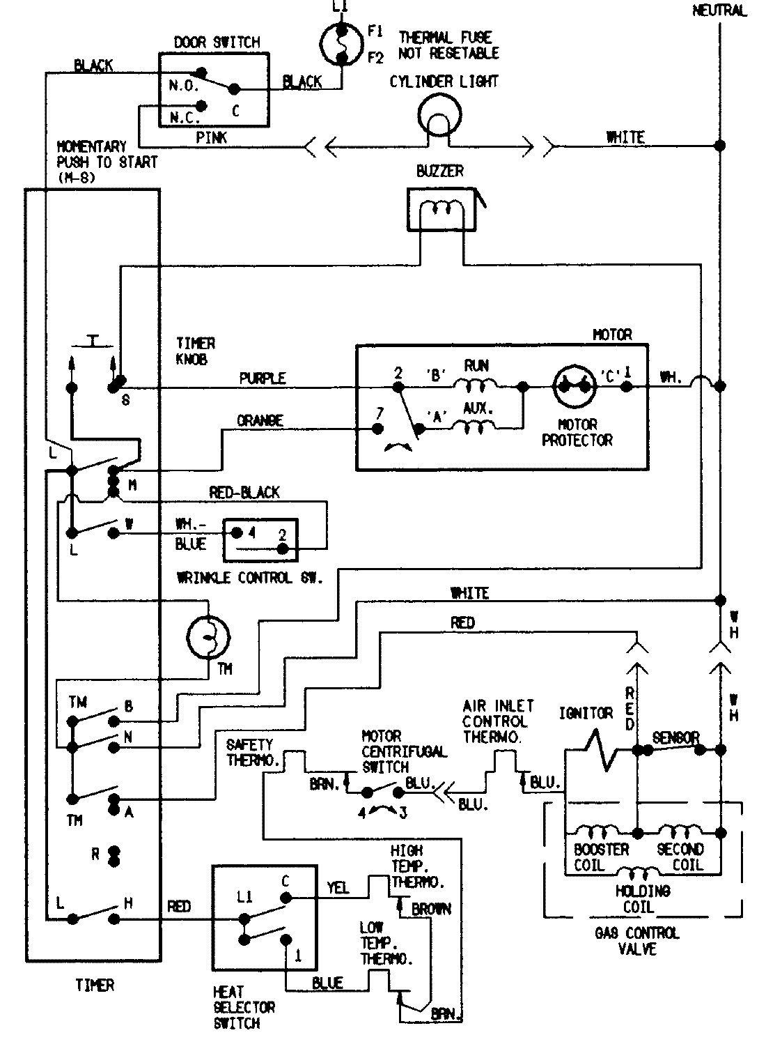 05 - WIRING INFORMATION