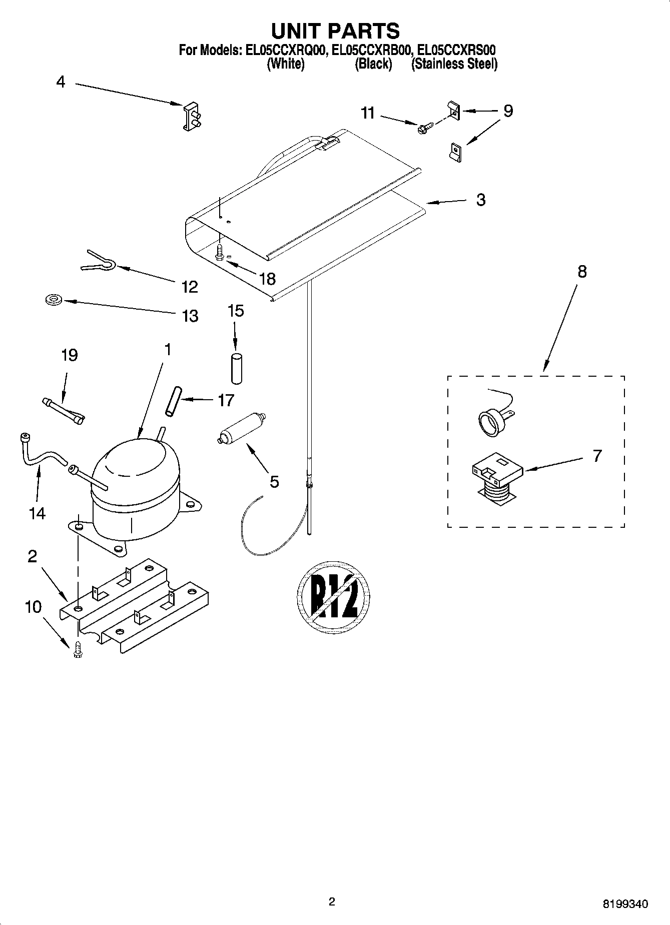 02 - UNIT PARTS