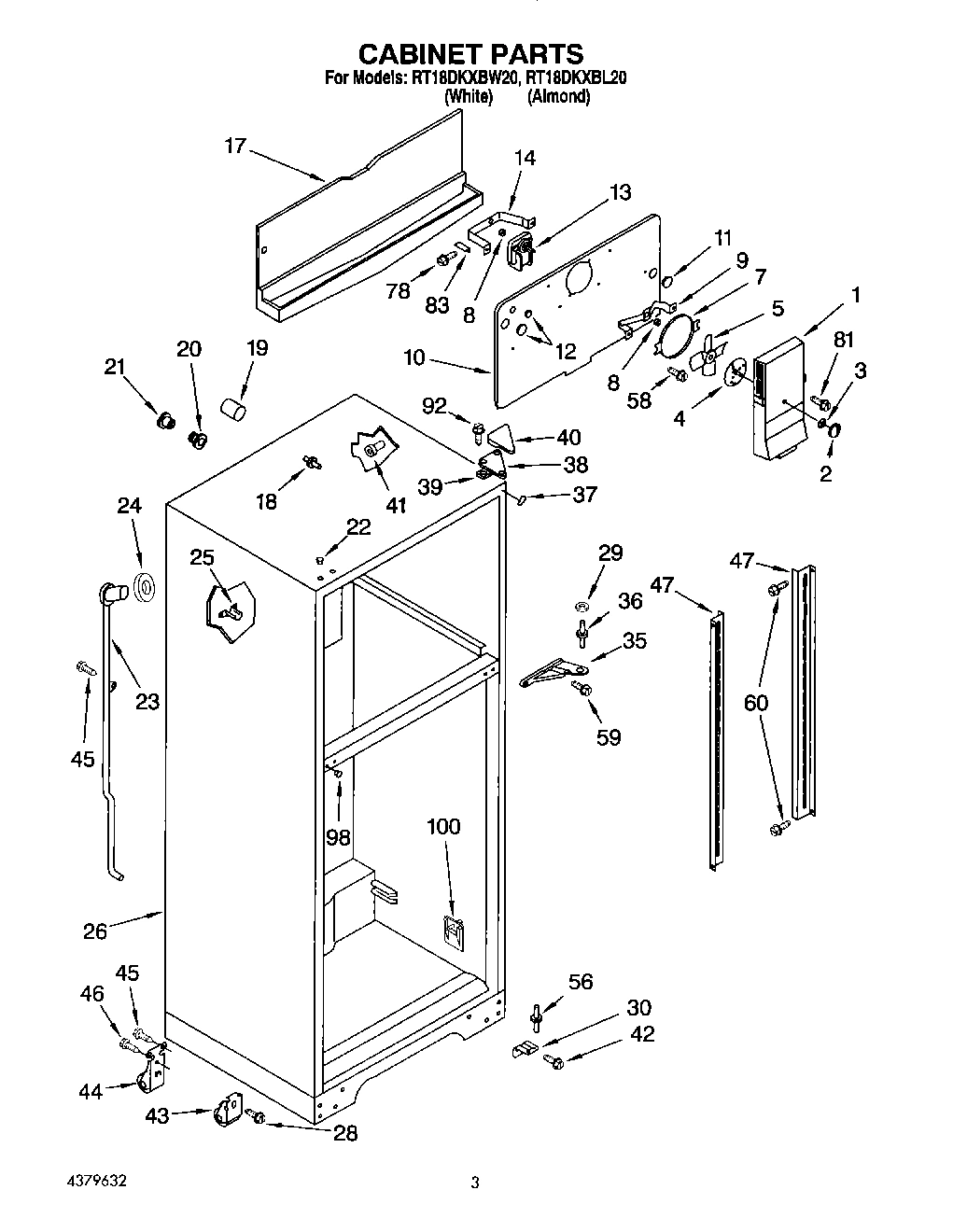 02 - CABINET