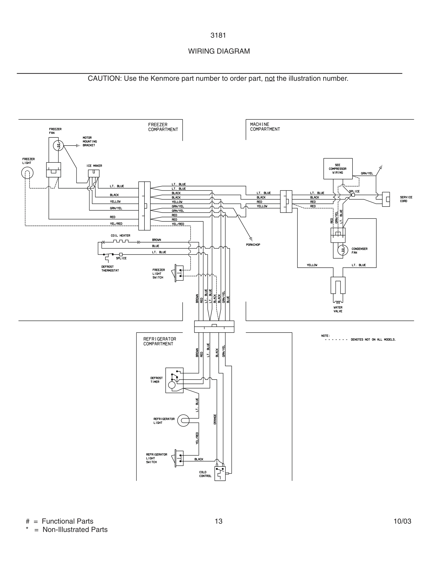 13 - WIRING DIAGRAM