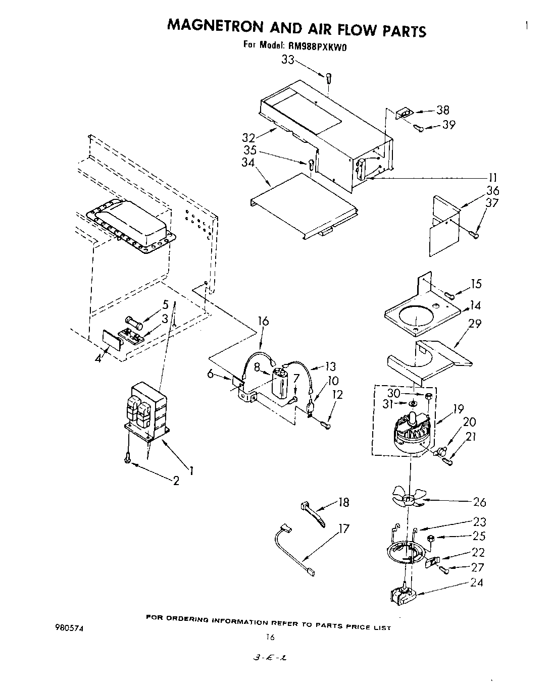 09 - MAGNETRON AND AIR FLOW