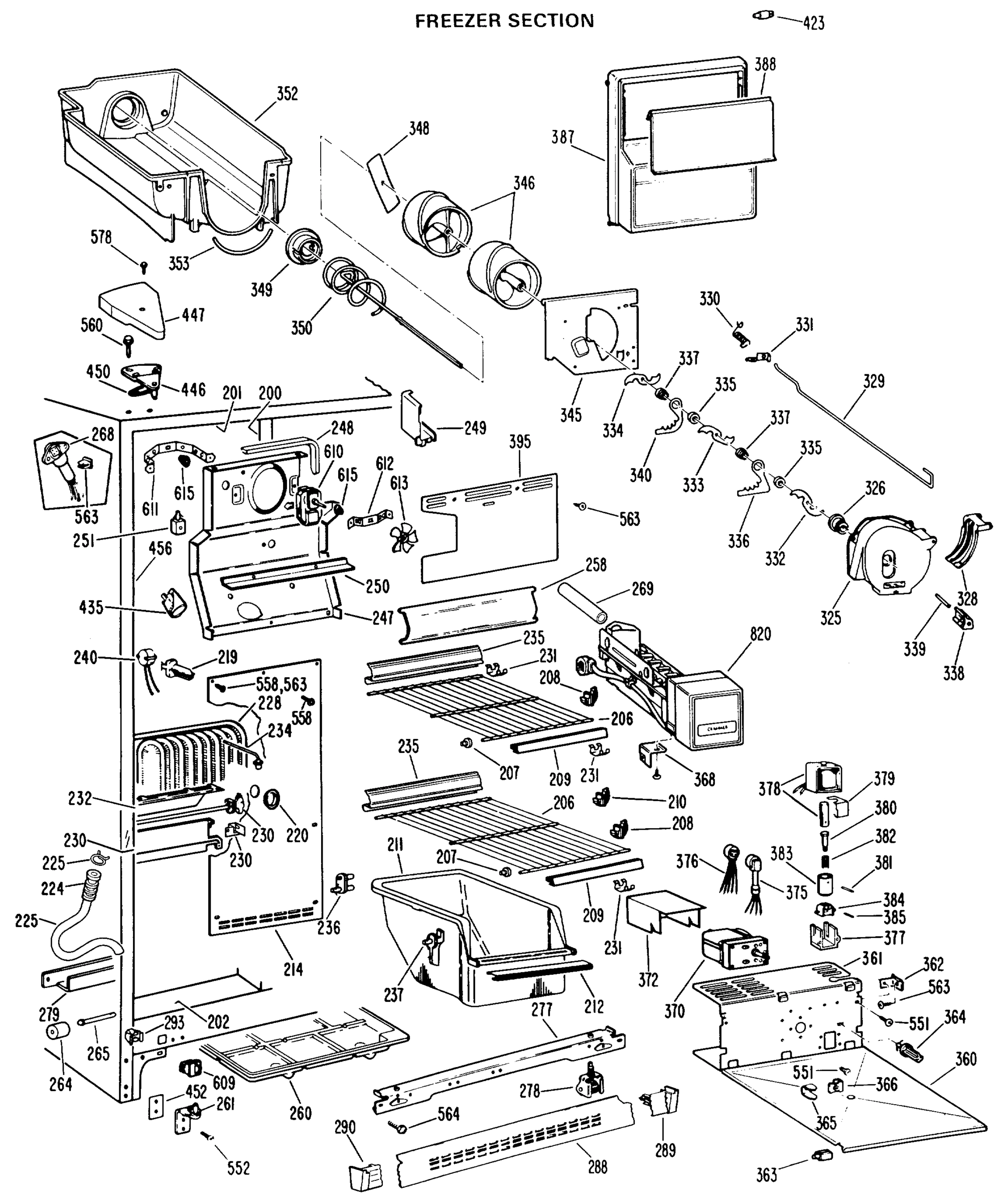 FREEZER SECTION