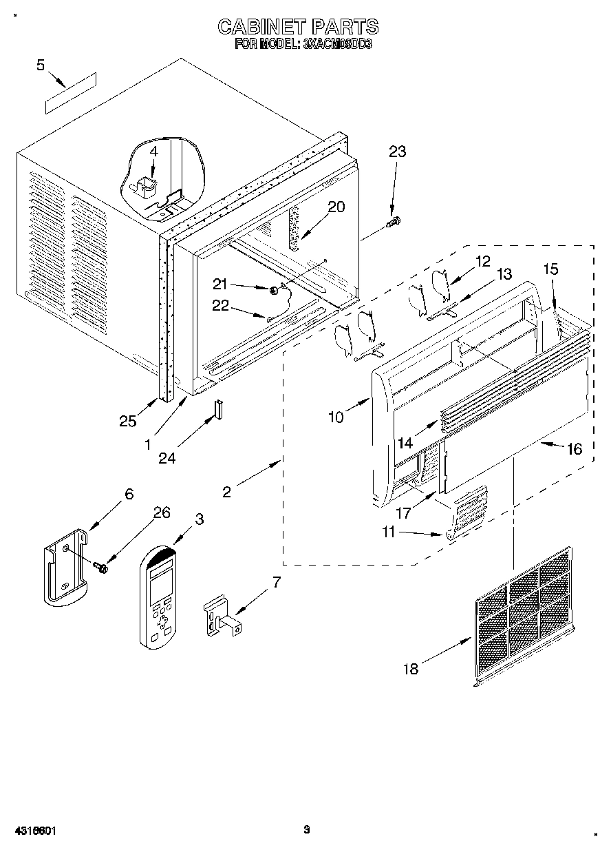 02 - CABINET