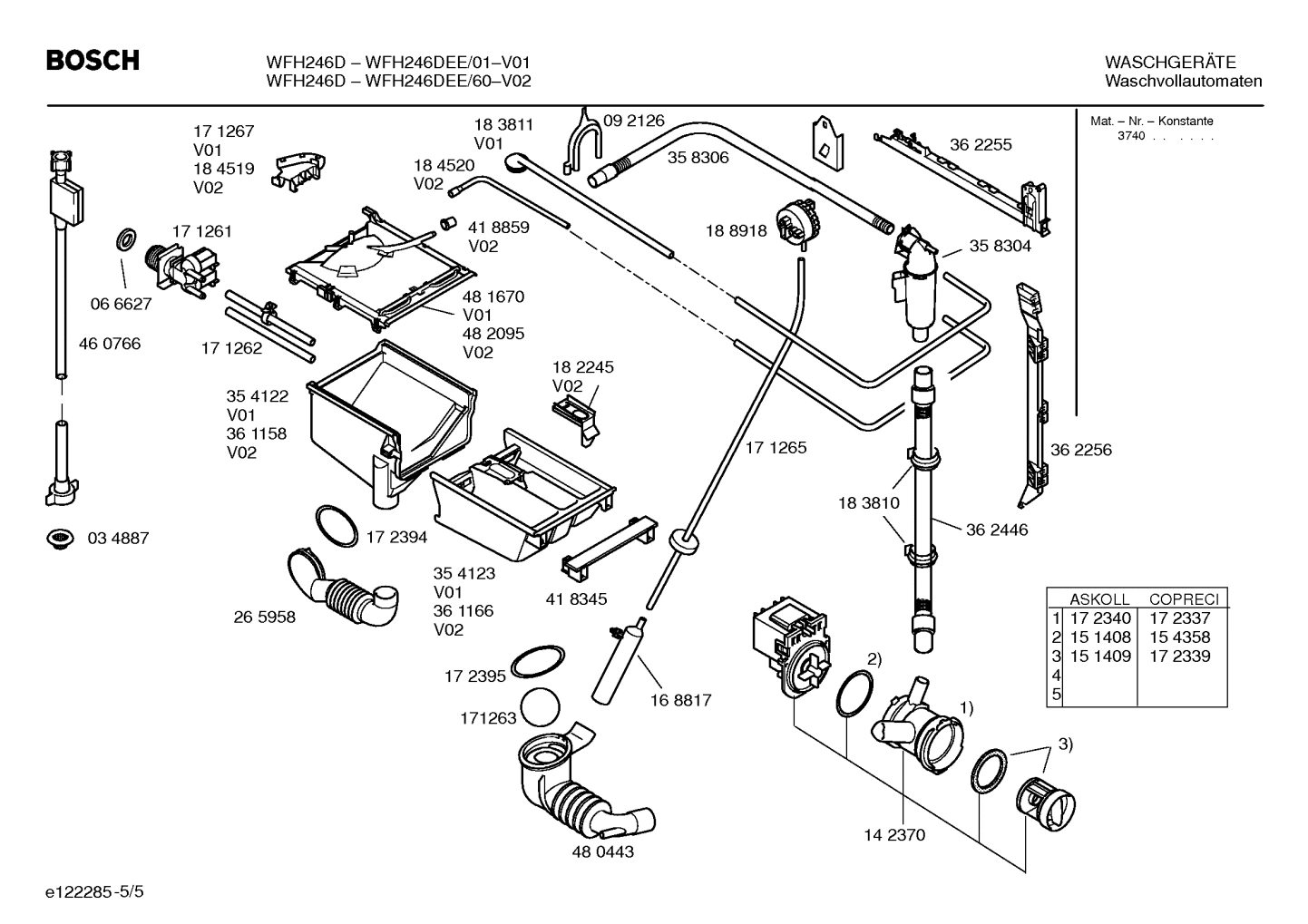 Diagram 5