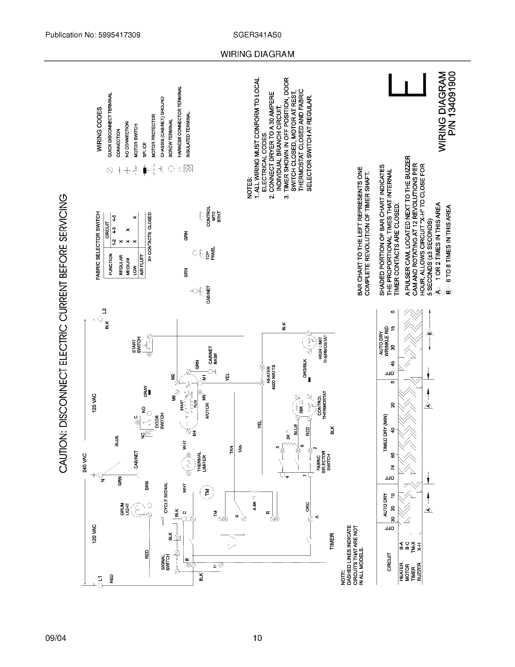 10 - WIRING DIAGRAM