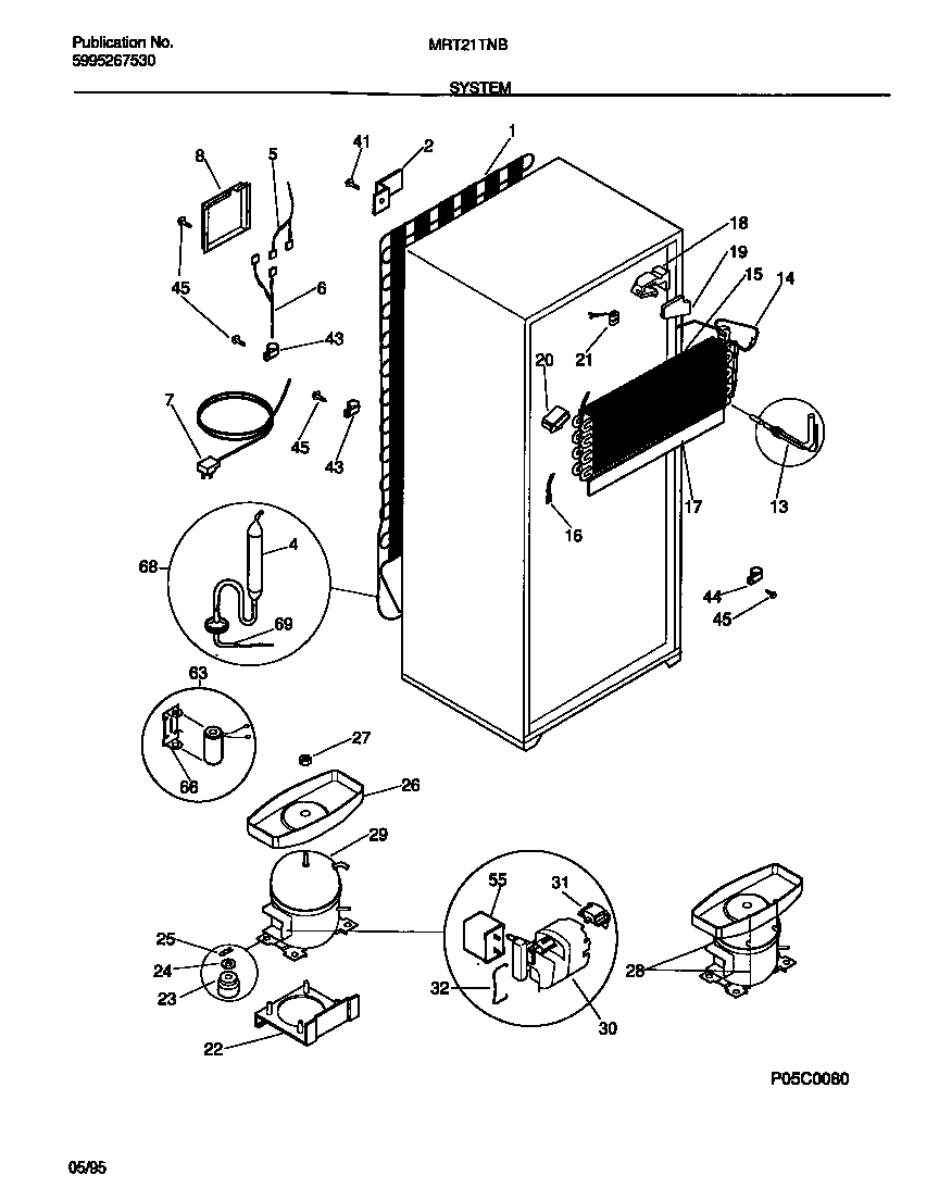 05 - SYSTEM