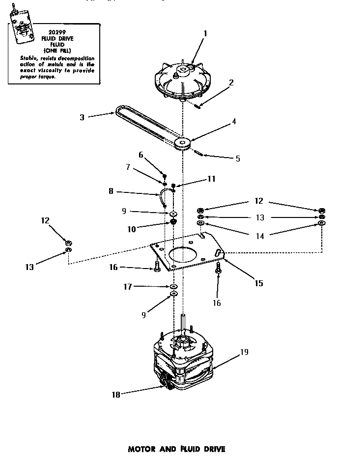 19 - MOTOR & FLUID DRIVE