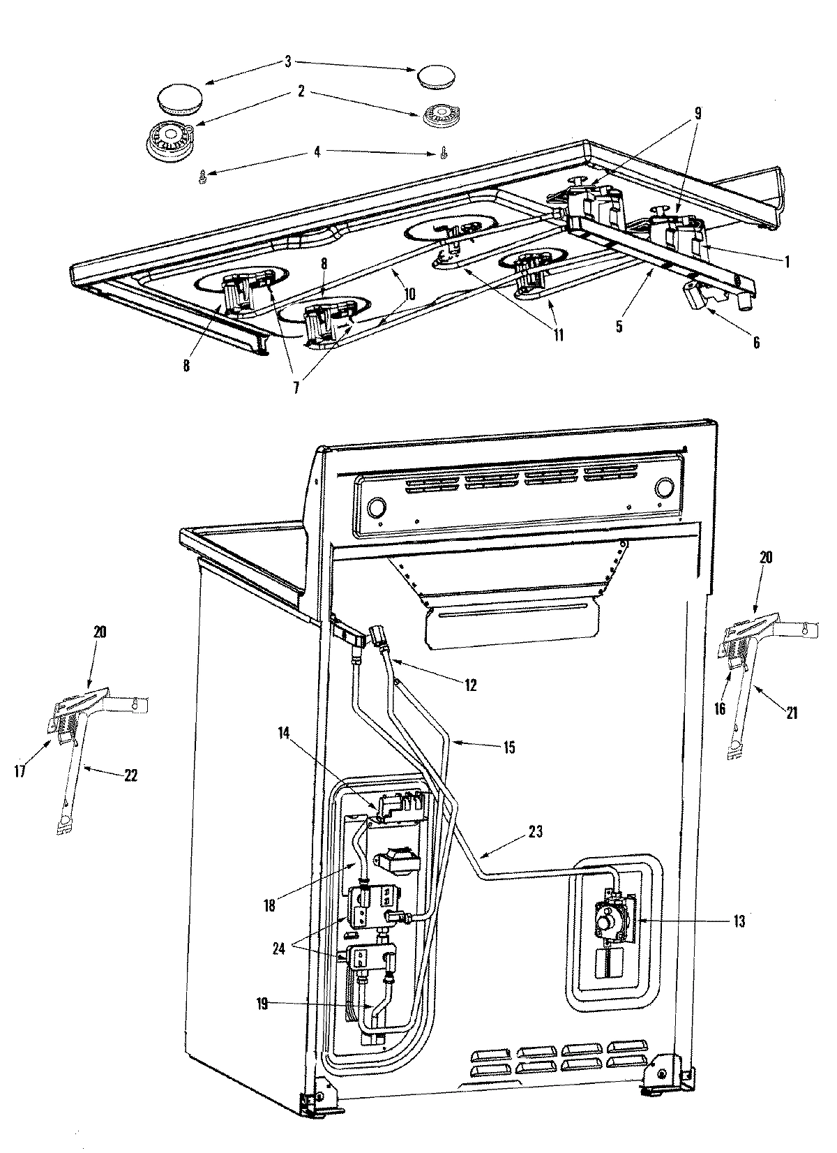 05 - GAS CONTROLS