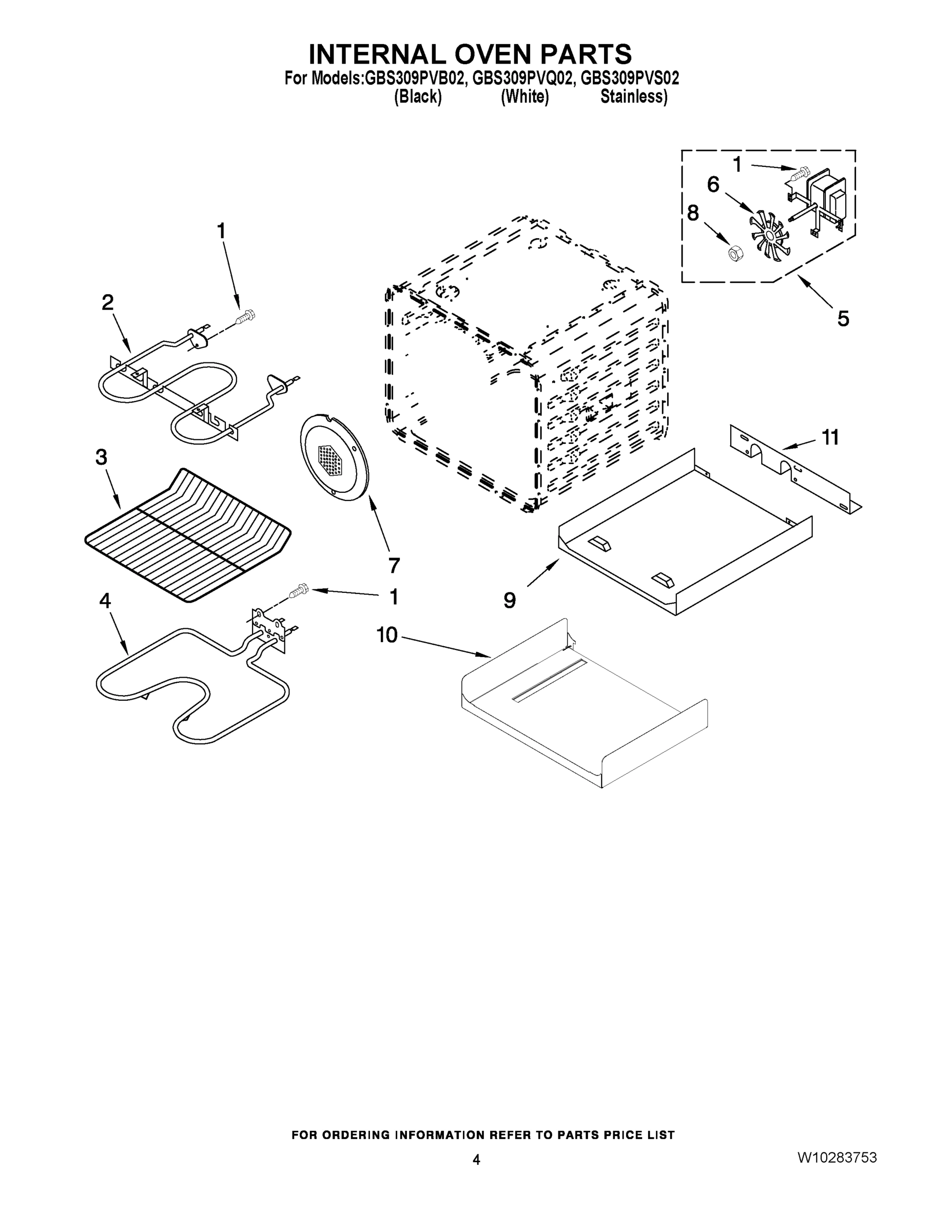 03 - INTERNAL OVEN PARTS