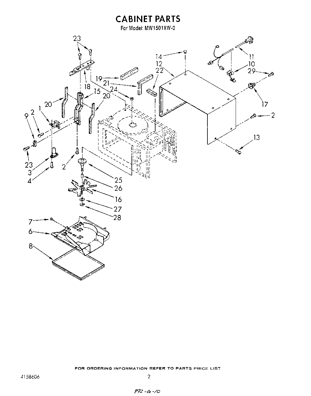 02 - CABINET