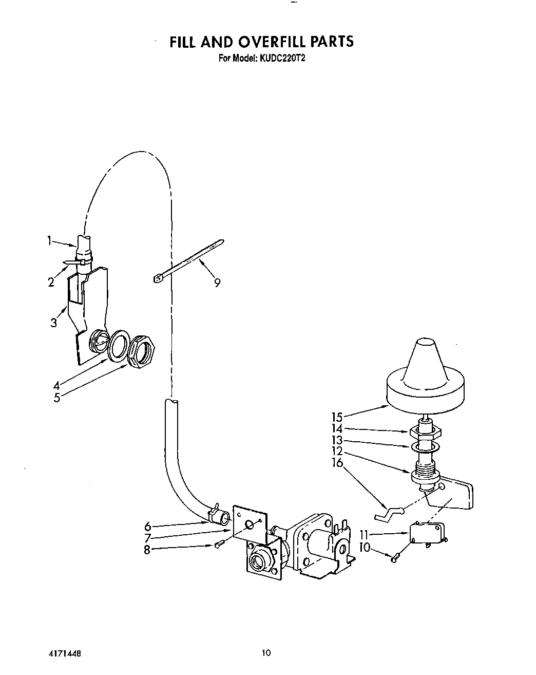 08 - FILL AND OVERFILL