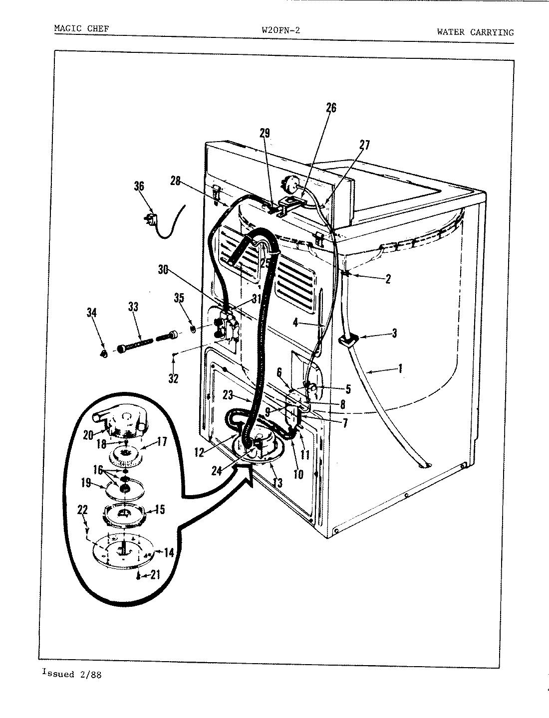 06 - WATER CARRYING