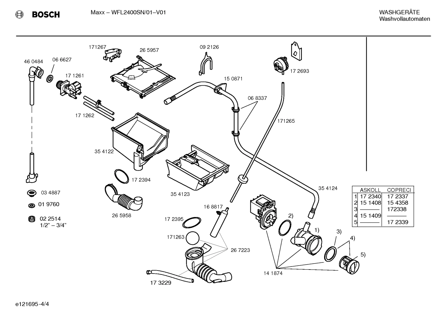 Diagram 4