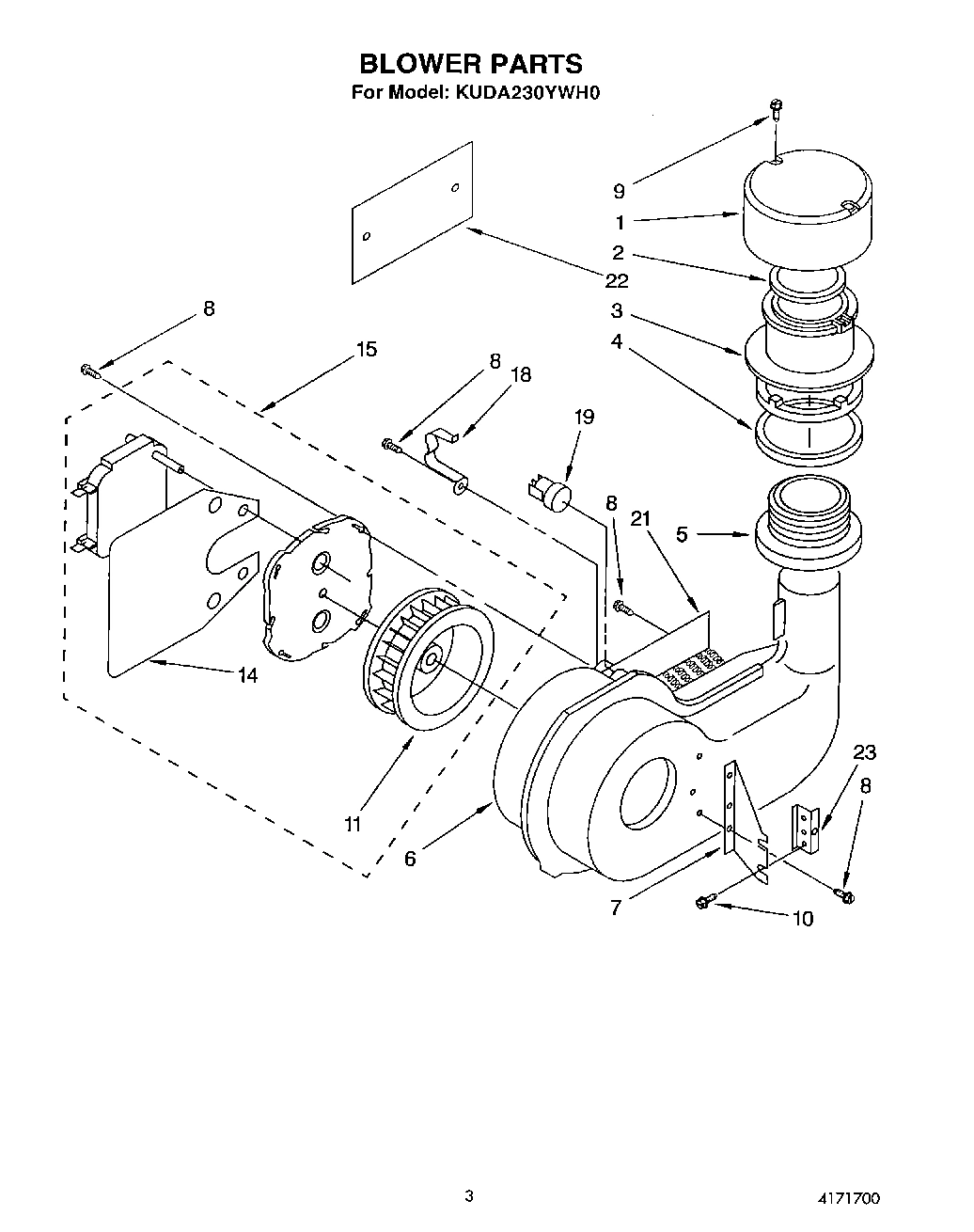 03 - BLOWER