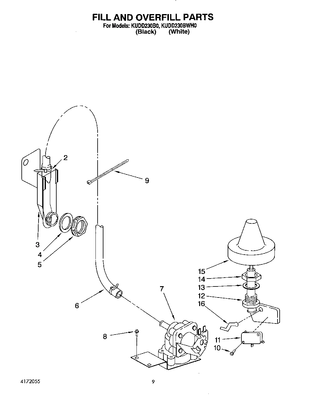 07 - FILL AND OVERFILL