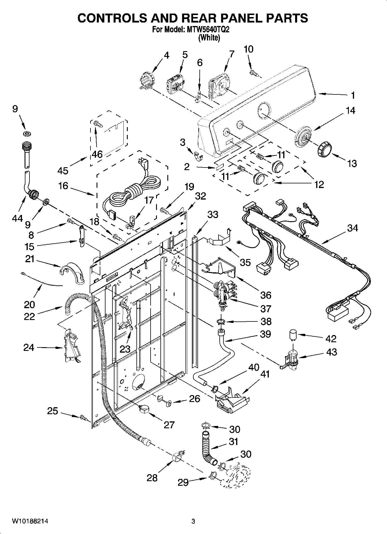 02 - CONTROLS AND REAR PANEL PARTS