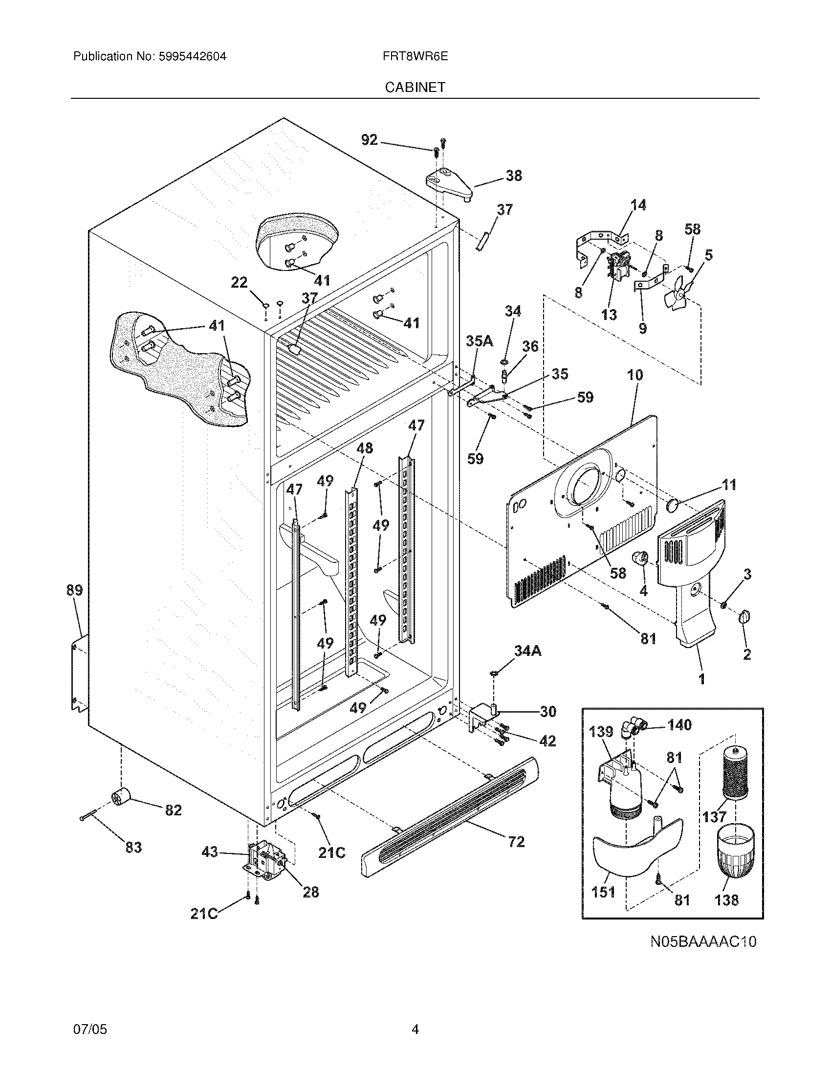 05 - CABINET