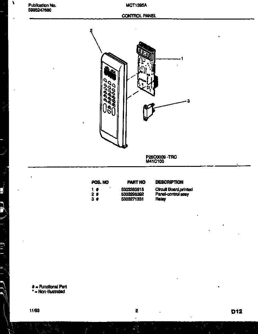 02 - CONTROL PANEL