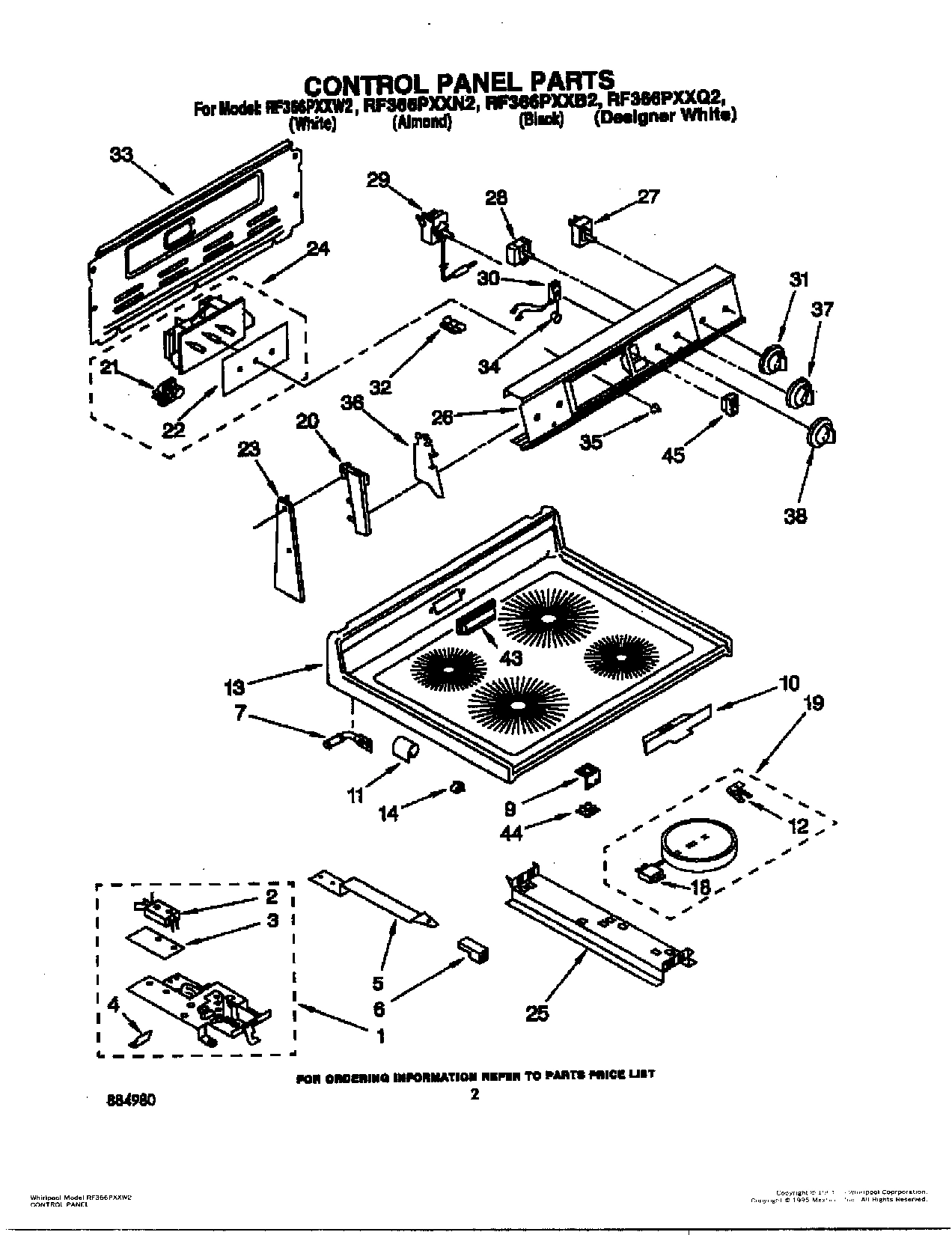02 - CONTROL PANEL