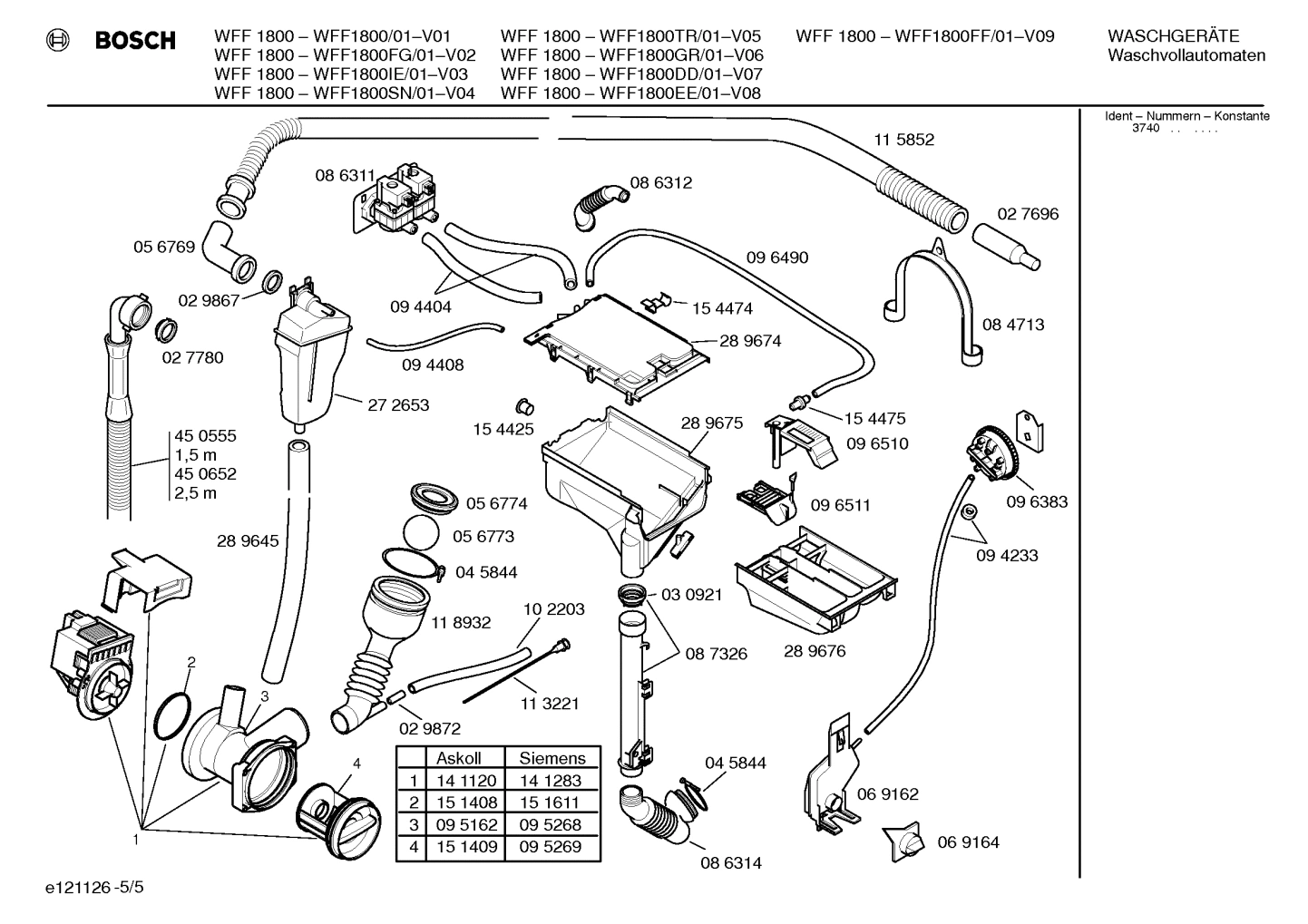 Diagram 5
