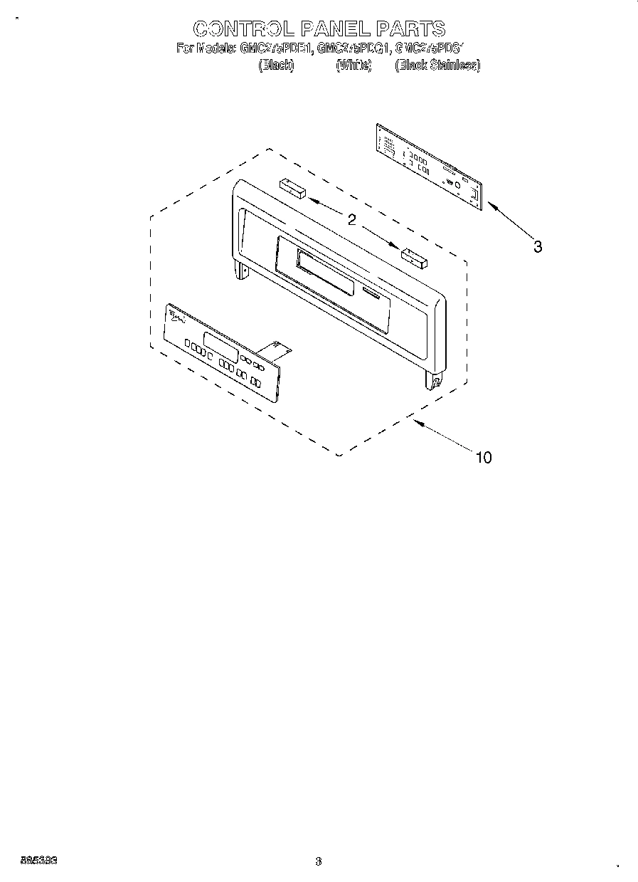 02 - CONTROL PANEL