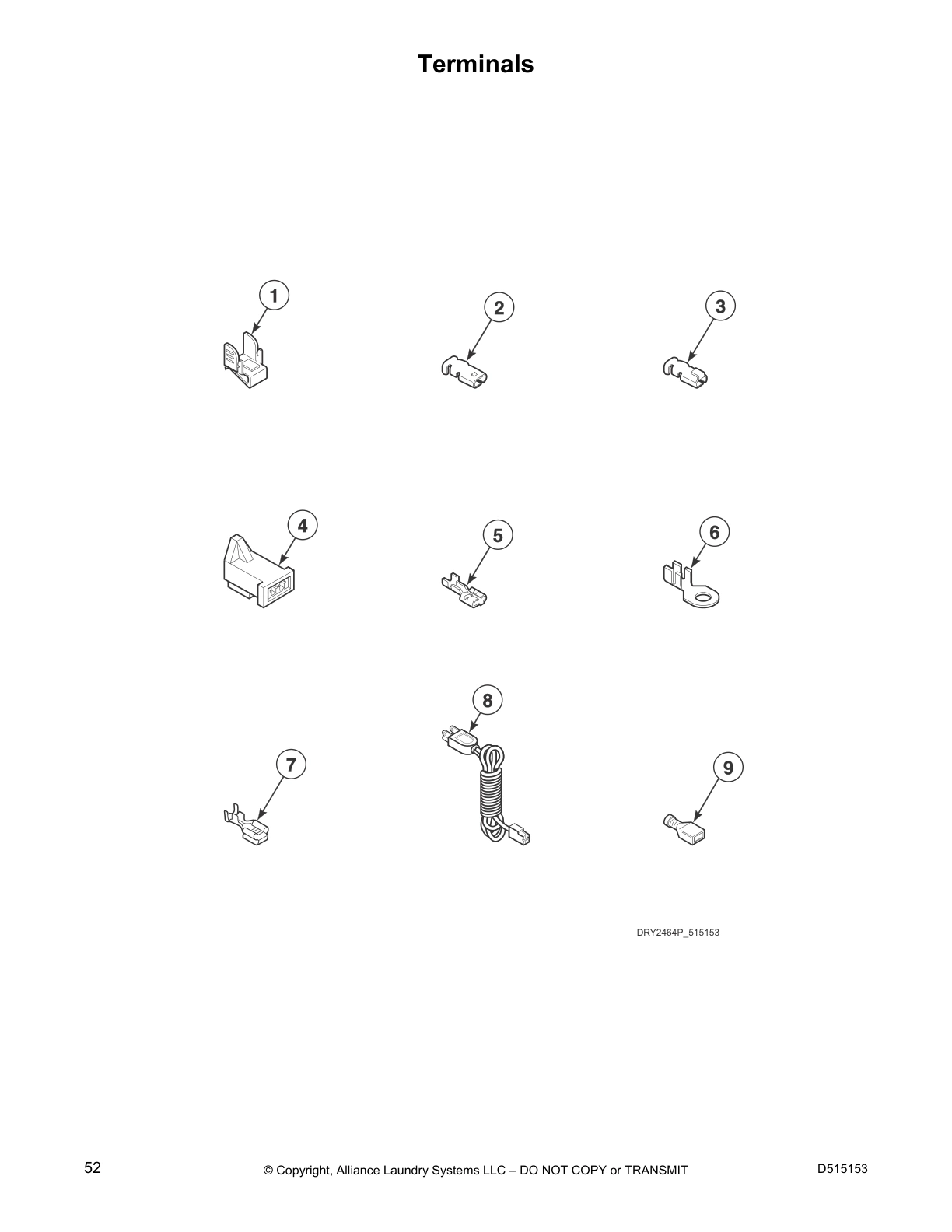 Terminals