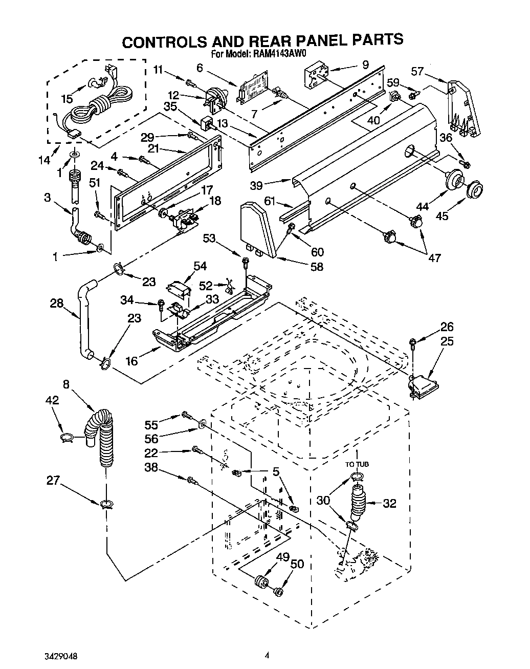 03 - CONTROLS AND REAR PANEL