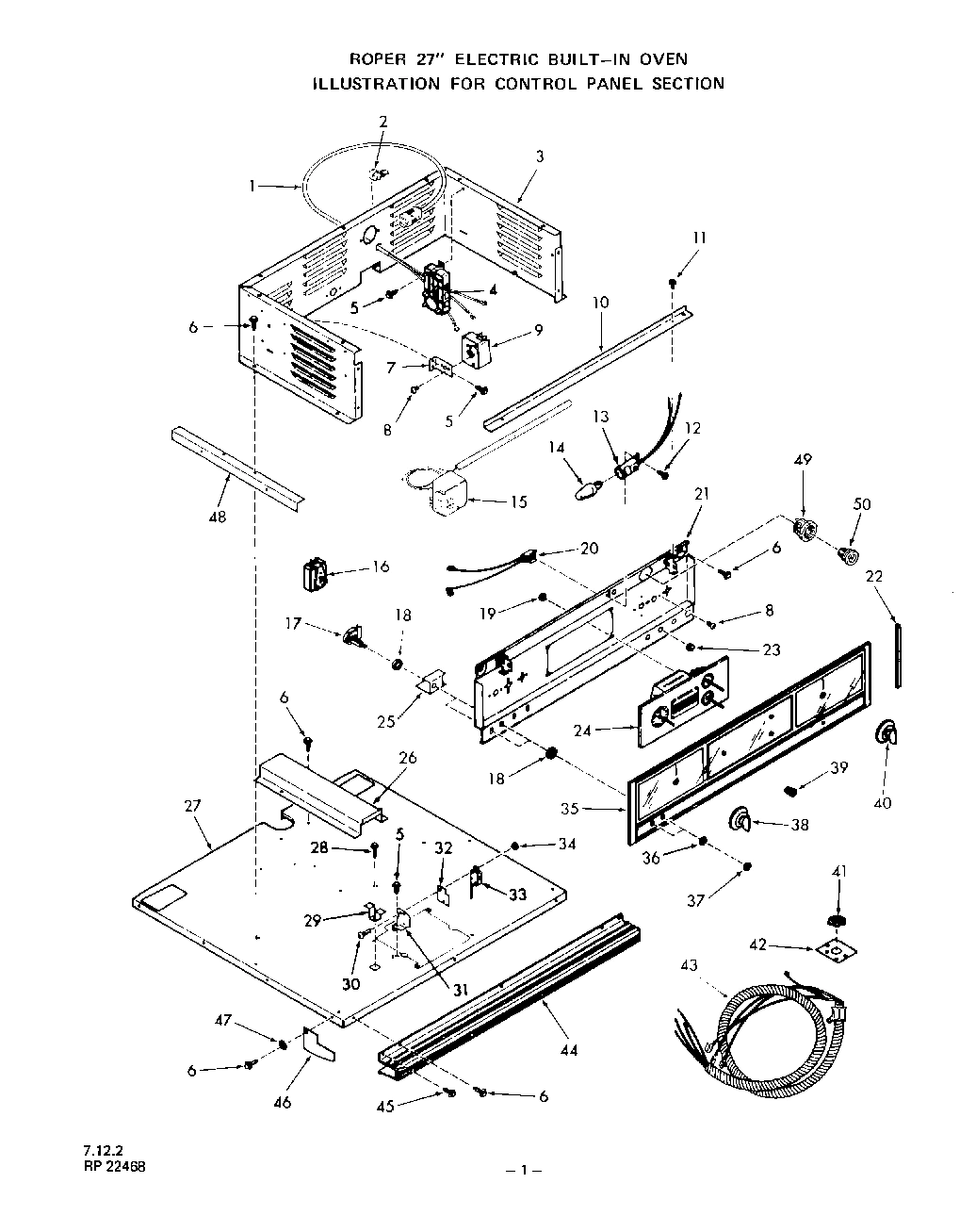 02 - CONTROL PANEL