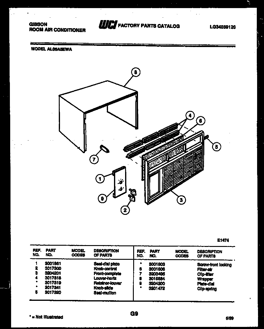 02 - CABINET PARTS