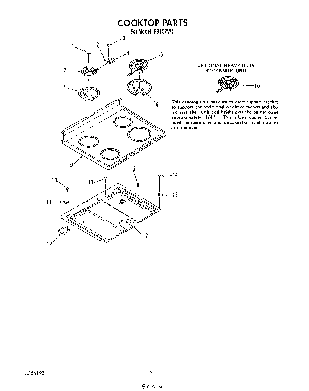02 - COOKTOP