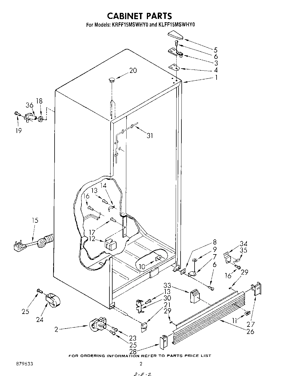 02 - CABINET