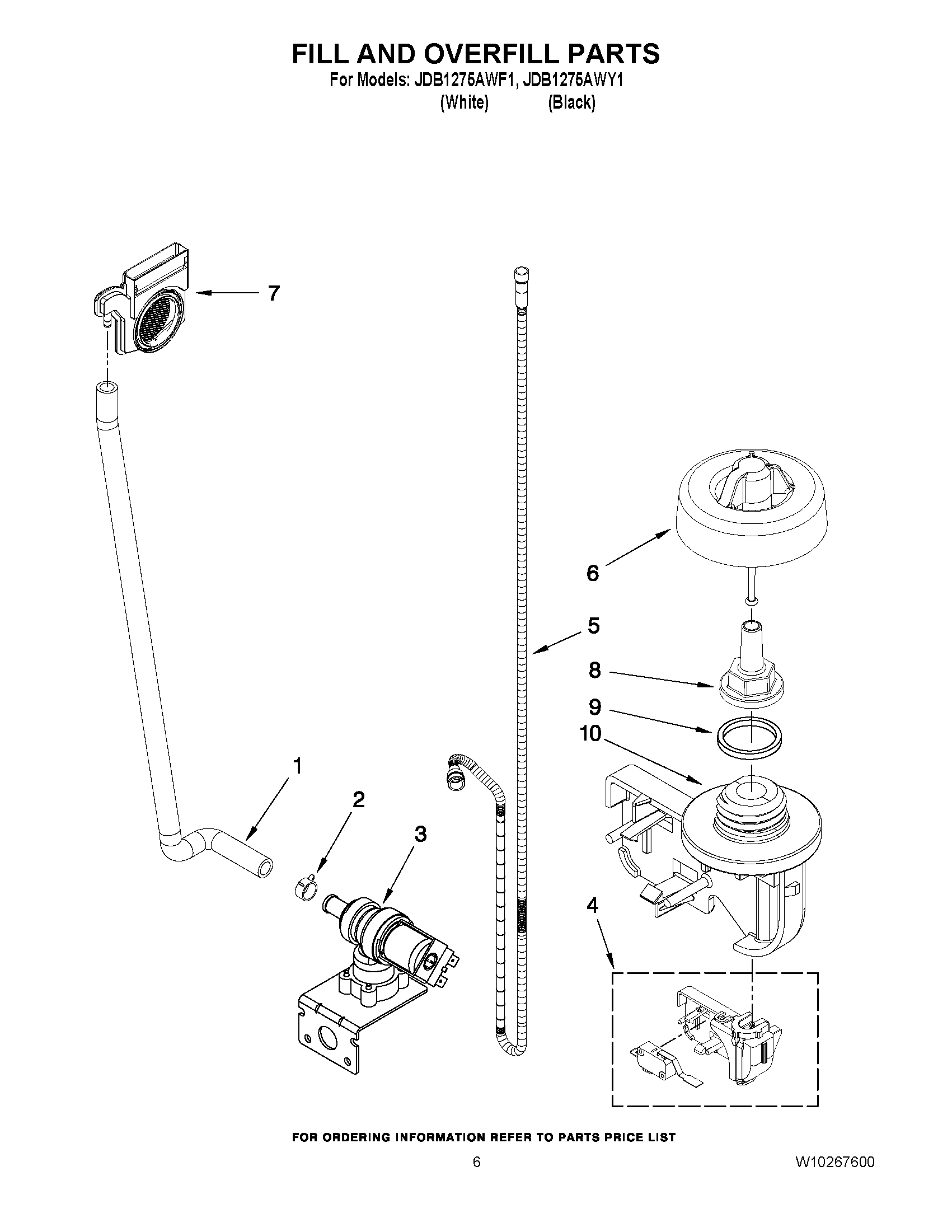 06 - FILL AND OVERFILL PARTS
