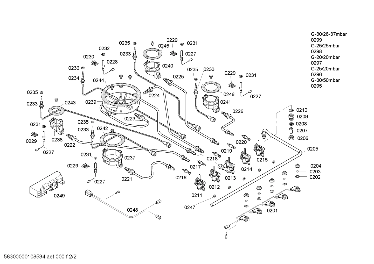 Diagram 2