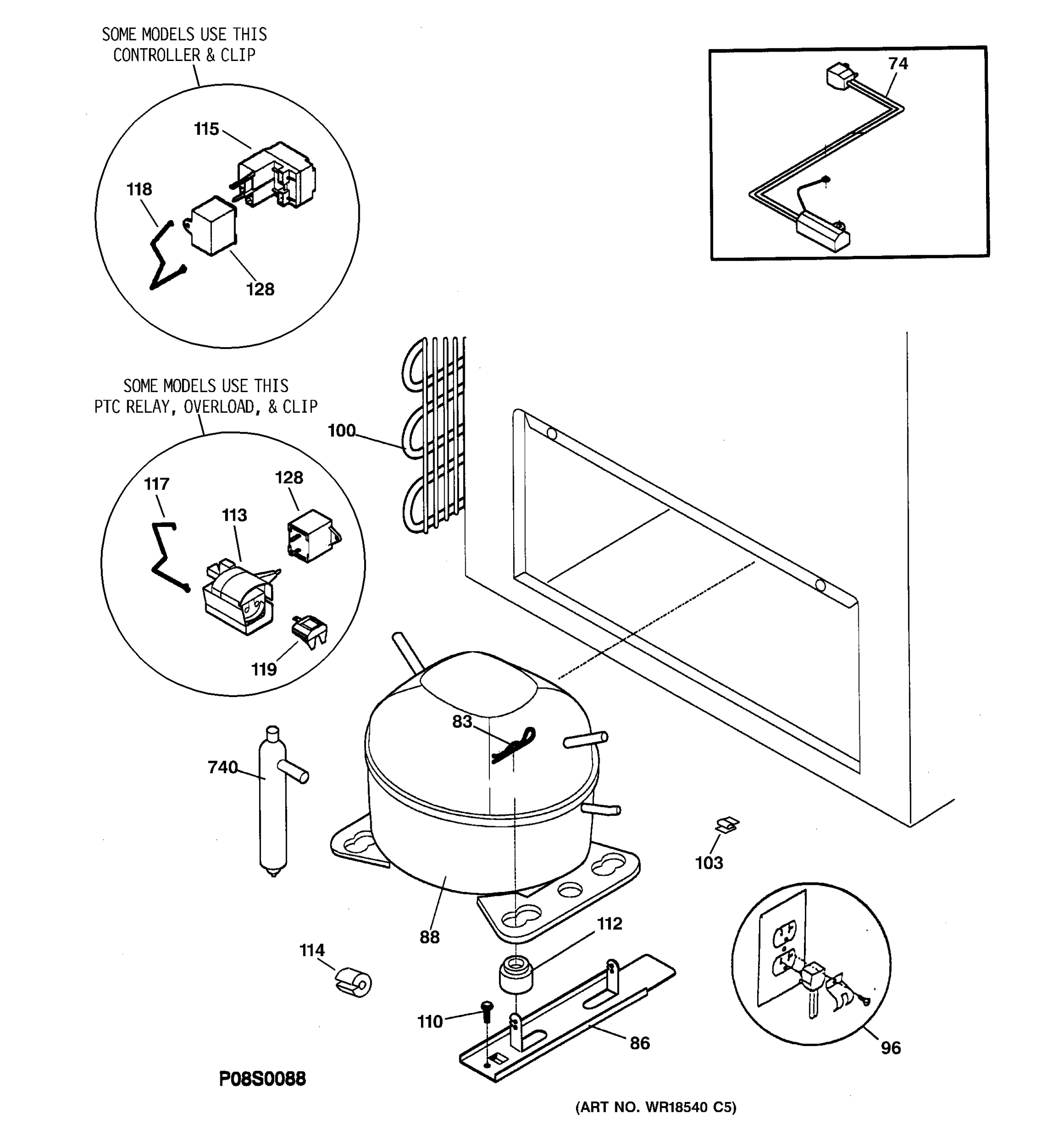 SYSTEM