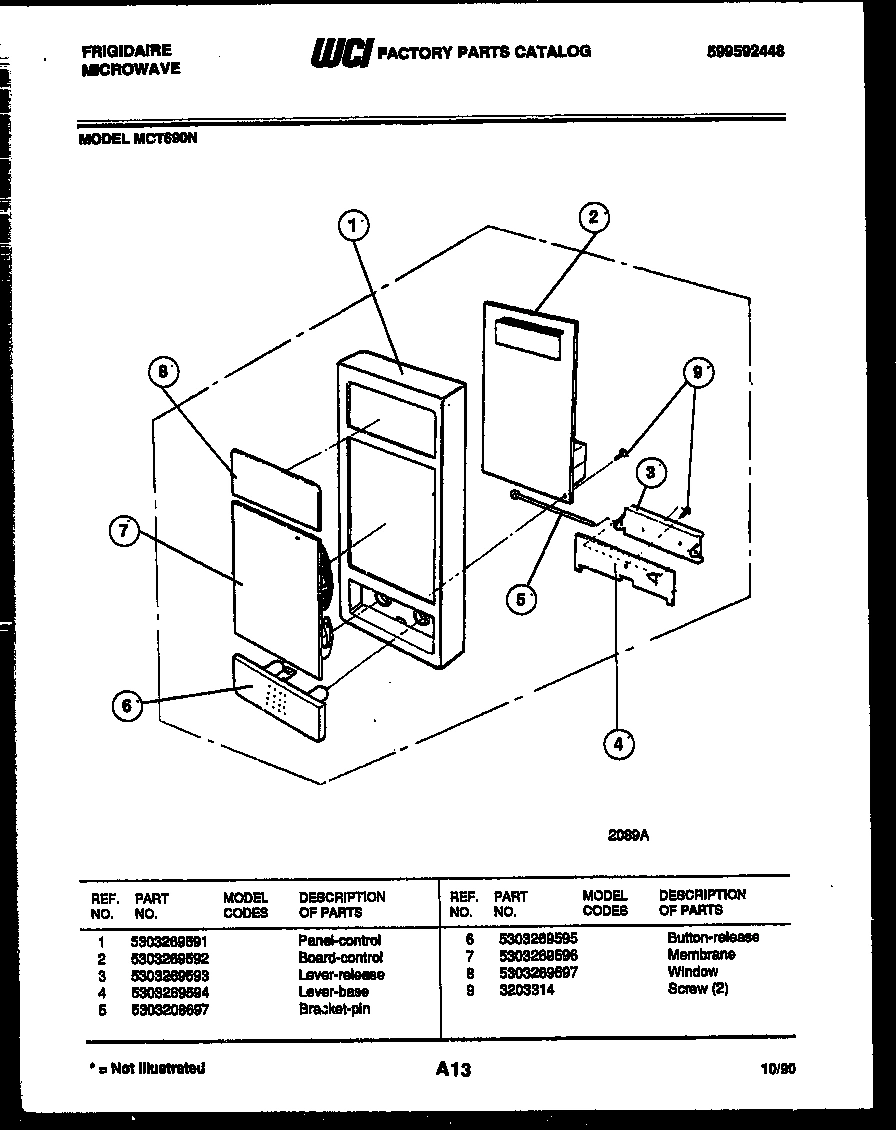 04 - CONTROL PANEL