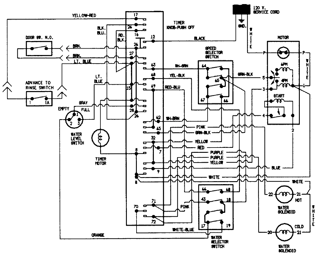 08 - WIRING INFORMATION