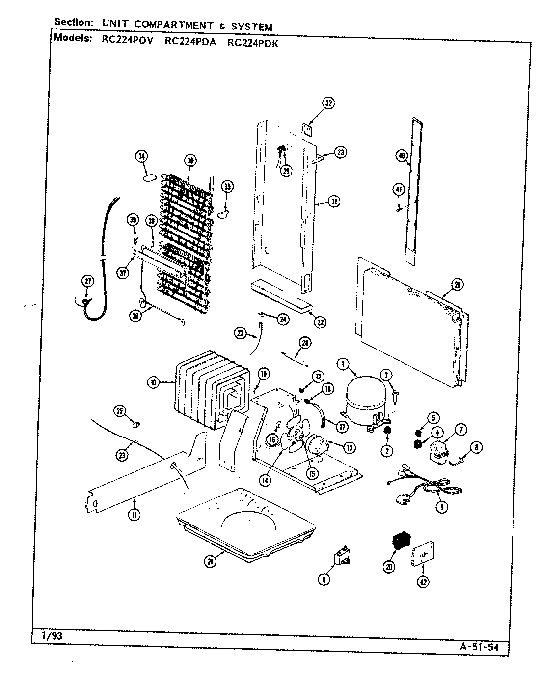 06 - UNIT COMPARTMENT & SYSTEM